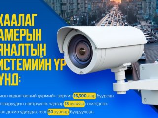 Ухаалаг камерын хяналтын үр дүнд зөрчил багасаж, уулзваруудын нэвтрүүлэх чадвар 13 хувиар нэмэгдээд байна
