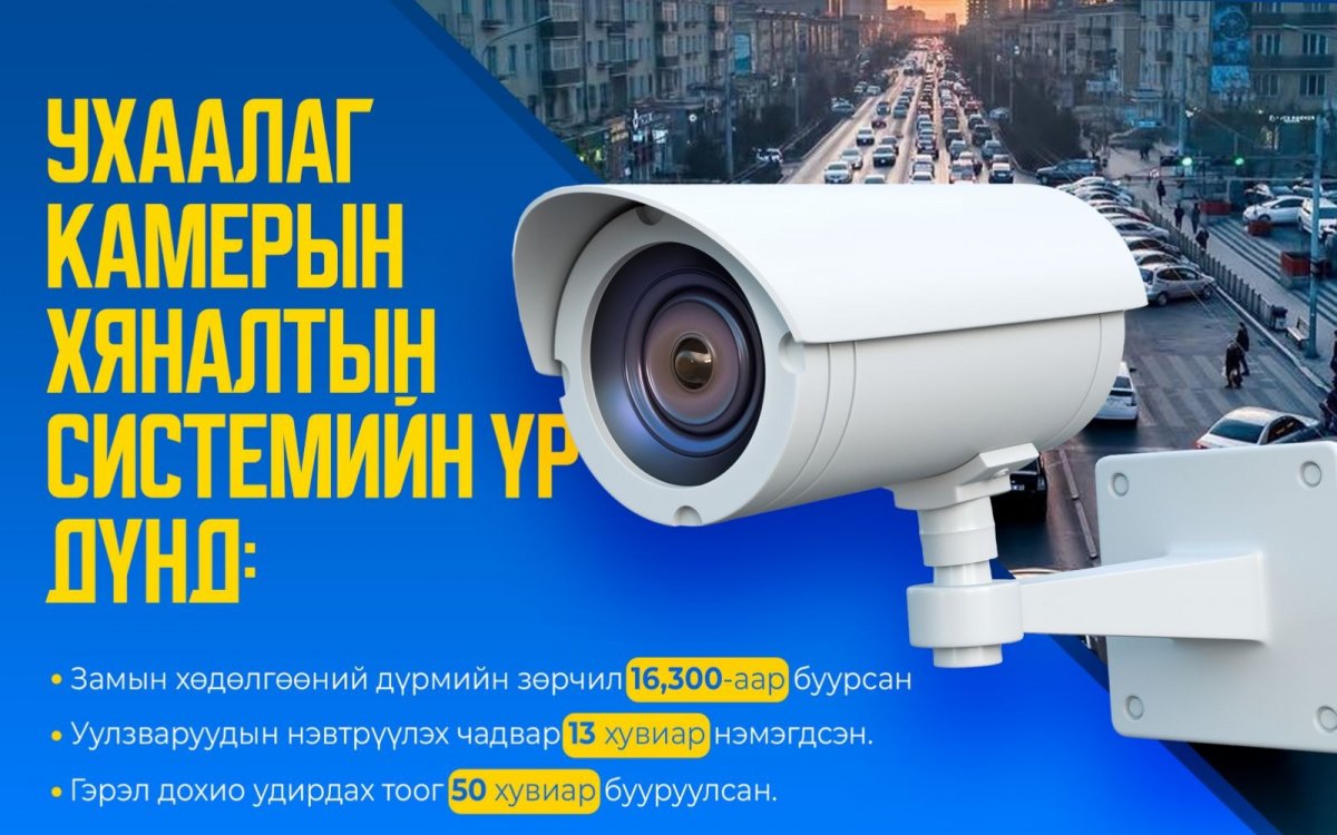 Ухаалаг камерын хяналтын үр дүнд зөрчил багасаж, уулзваруудын нэвтрүүлэх чадвар 13 хувиар нэмэгдээд байна