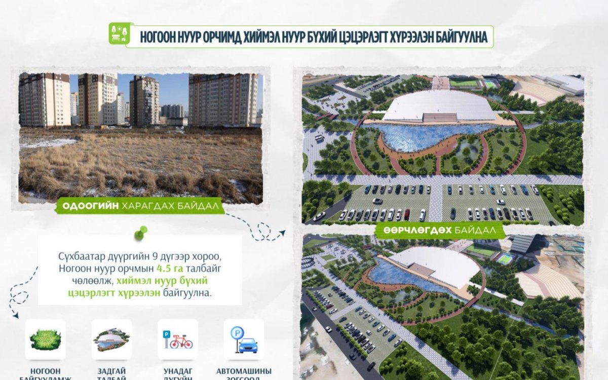 Ногоон нуур орчмын тохижилтод 5.5 тэрбум, Гандантэгчэнлин хийдийн зүүн өргөн чөлөөнийхөд 4.8 тэрбум төгрөгийг төсөвлөжээ