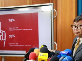 Аюулгүйн сүлжээ буюу "E-police"-г эцэг эхийн оролцоотойгоор бий болгоно