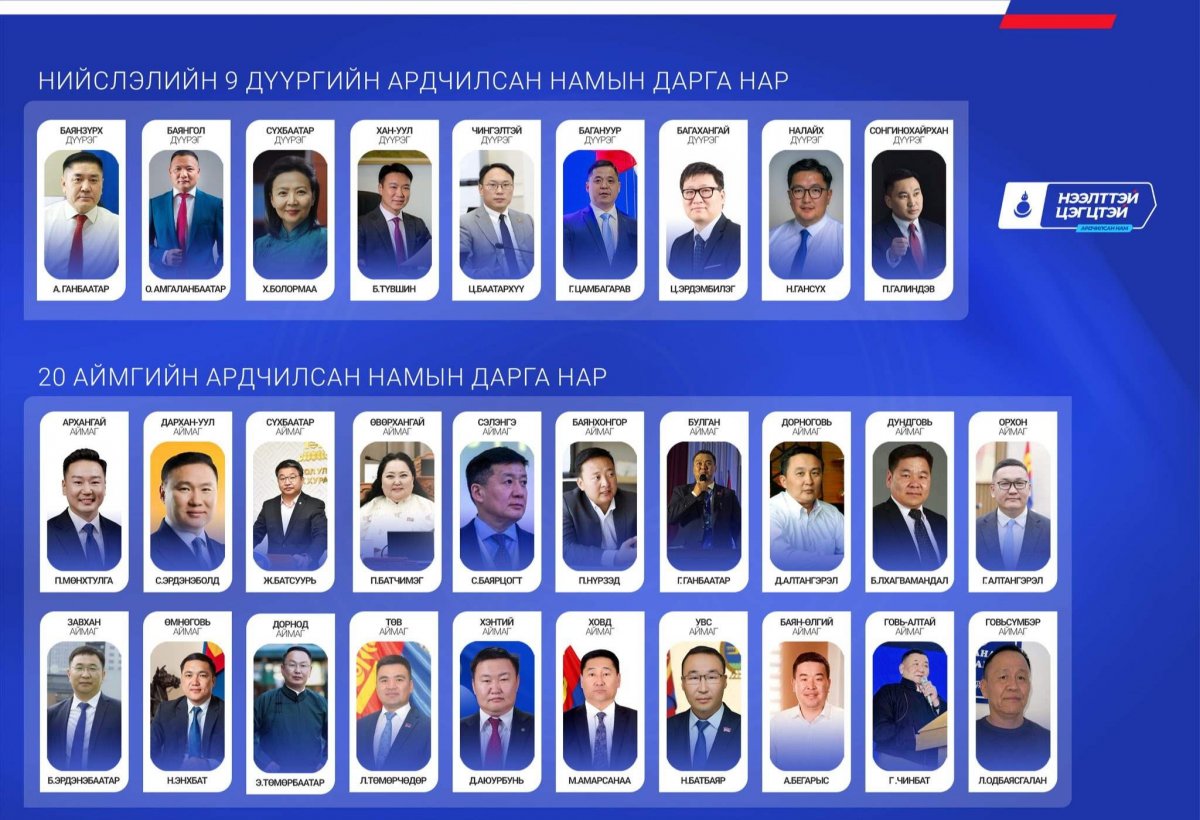 АН-ын дарга нарын өрсөлдөөнд хэн, хэн хүч үзэв