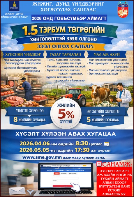 Говьсүмбэр аймагт 2026 онд жижиг, дунд үйлдвэрийг хөгжүүлэх сангаас 1,5 тэрбум төгрөгийн хөнгөлөлттэй зээл олгохоор төслийг хүлээн авч эхэллээ