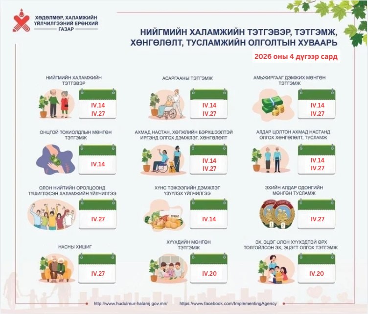 IV сарын хүүхдийн мөнгө, нийгмийн халамжийн тэтгэвэр, тэтгэмж олгох хуваарь