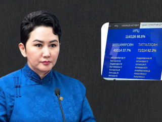 &ldquo;Харбины гэрээг шалга&rdquo; гэсэн Б.Батцэцэгийн кнопны цаана эдийн засаг сүйрэх эрсдэл байна