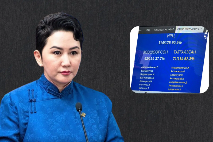 &ldquo;Харбины гэрээг шалга&rdquo; гэсэн Б.Батцэцэгийн кнопны цаана эдийн засаг сүйрэх эрсдэл байна