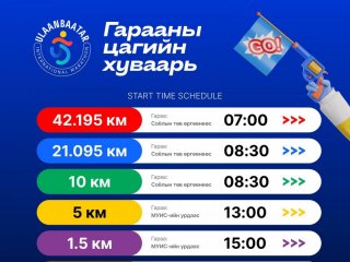 &ldquo;Улаанбаатар марафон-2026&rdquo; олон улсын гүйлтийн гарааны цагийн хуваарь шинэчлэгдлээ