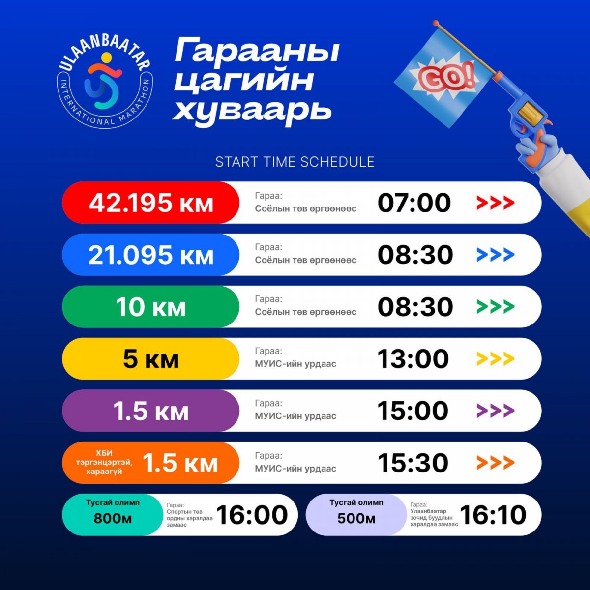 &ldquo;Улаанбаатар марафон-2026&rdquo; олон улсын гүйлтийн гарааны цагийн хуваарийг танилцуулж байна