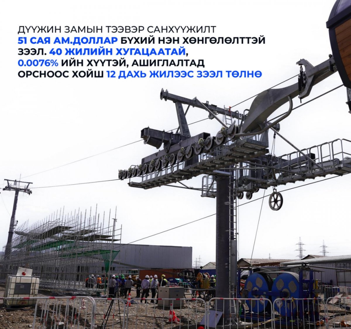 &ldquo;Дүүжин замын тээвэр&rdquo; төслийн зээлийг ашиглалтад орсноос хойш 12 дахь жилээс төлнө