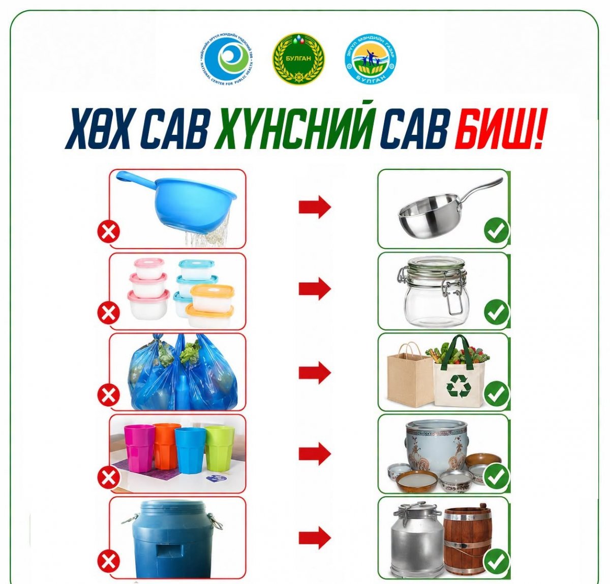  Шар, цэнхэр хуванцарт ус, сүү, айраг, тараг хадгалах нь химийн бодис хүнсэнд шилжих эрсдэлийг бий болгодог 