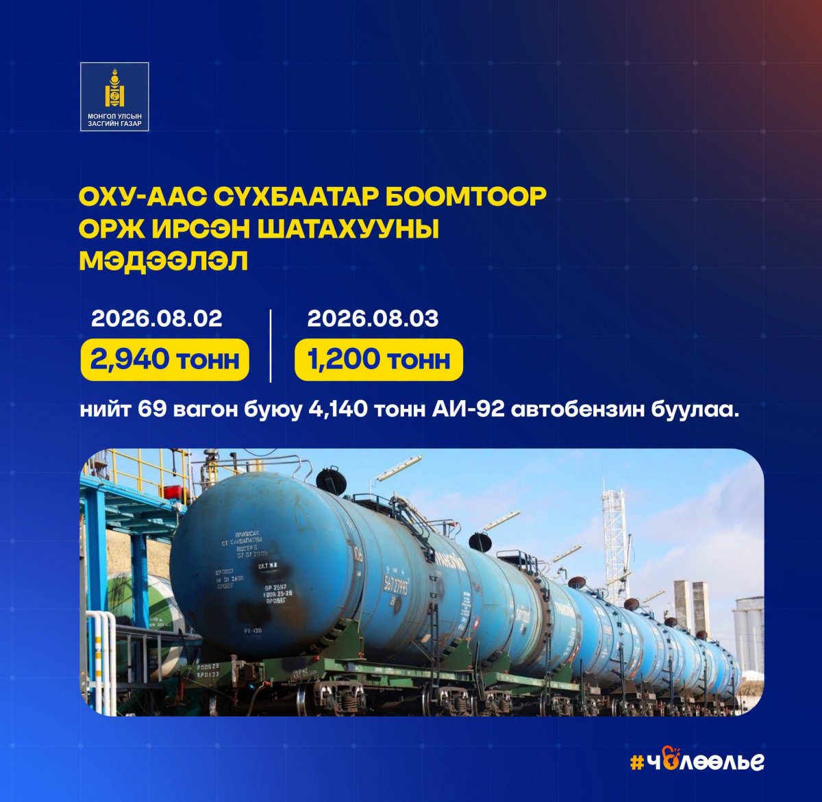 БНХАУ-аас 2,000 тонн дизель түлш, 2,000 тонн онгоцны түлш ачигдахад бэлэн болсон