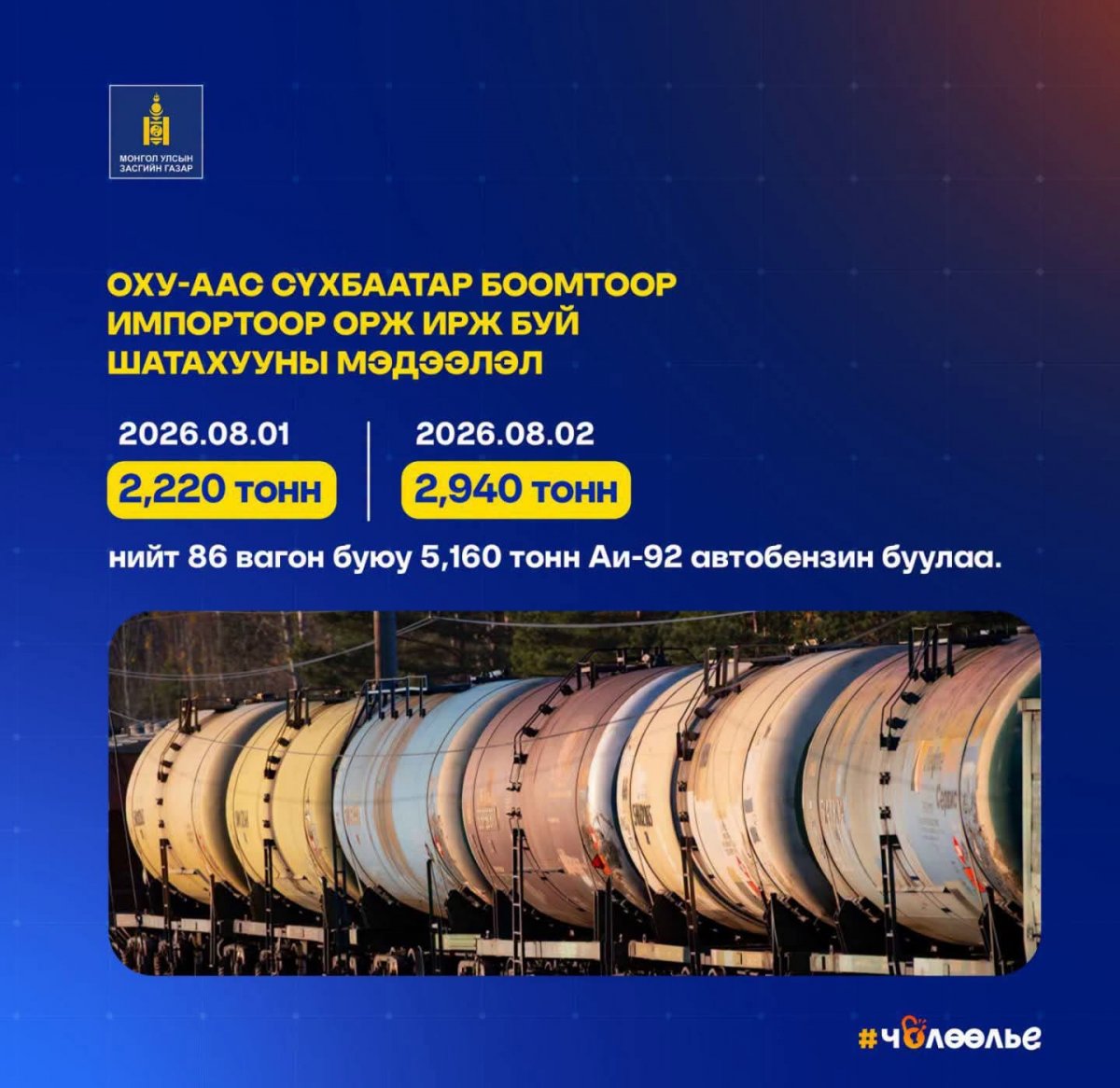 ОХУ-аас Сүхбаатар боомтоор импортоор орж ирж буй шатахууны мэдээлэл