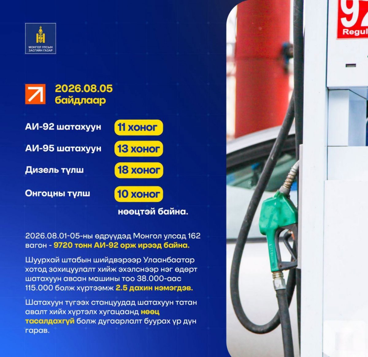 Монгол Улсад 162 вагон - 9720 тонн АИ-92 орж иржээ