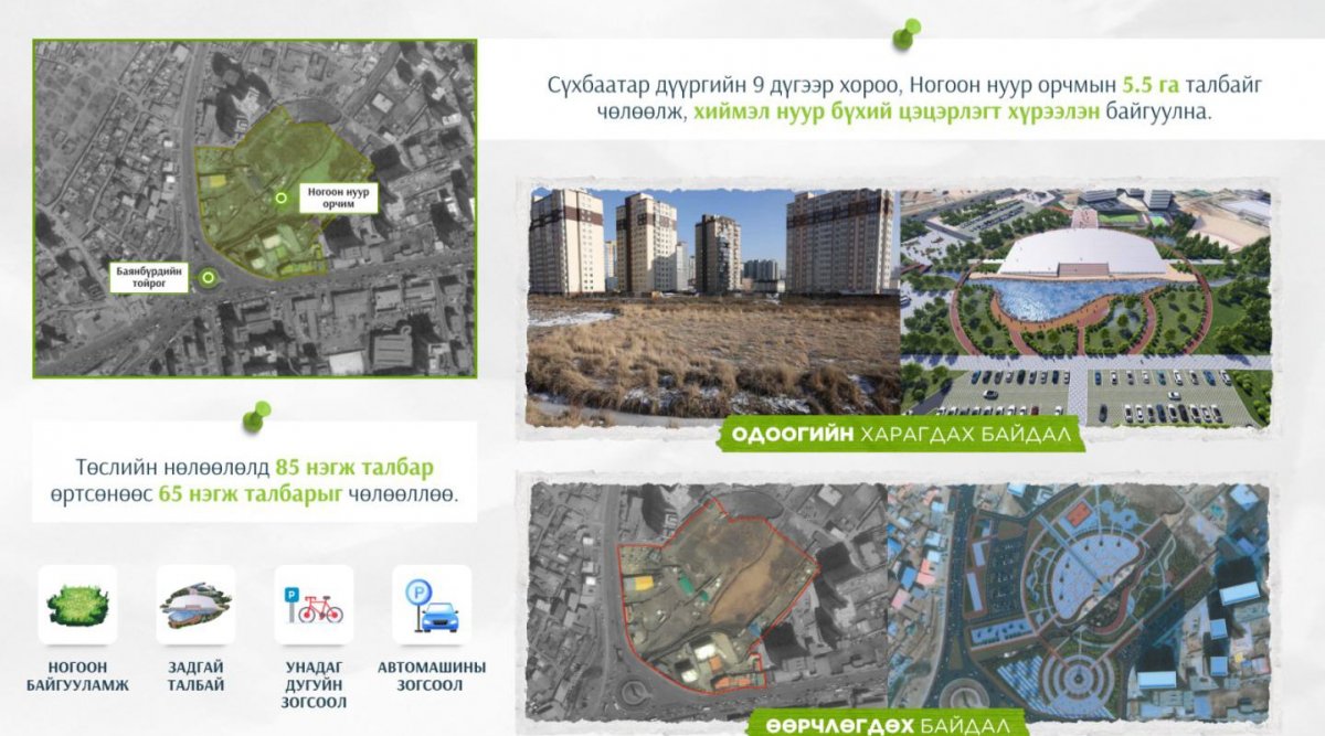 Ногоон нуур орчимд цэцэрлэгт хүрээлэн байгуулах ажлын гүйцэтгэл 30 хувьд хүрчээ