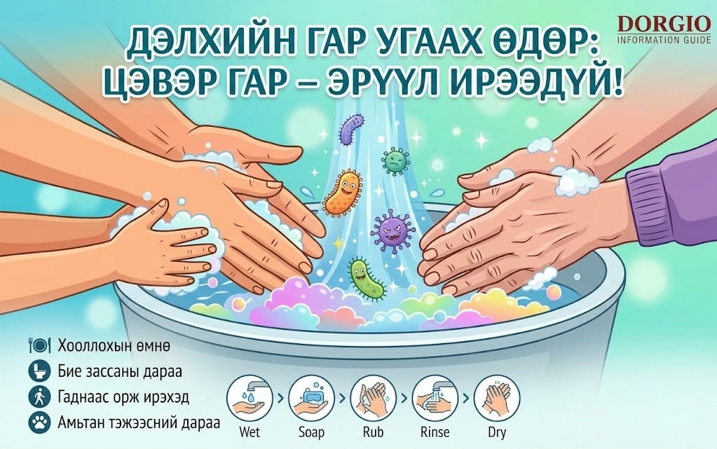 Өнөөдөр "Дэлхийн гар угаах өдөр"