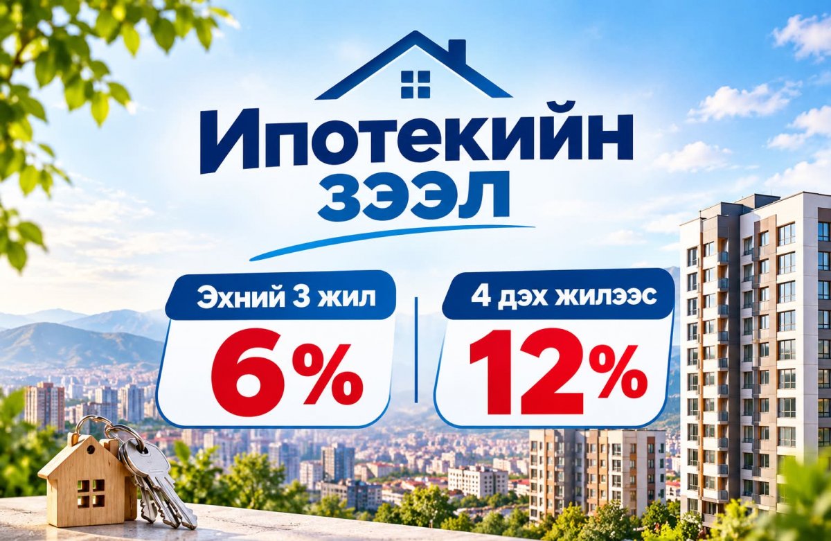 Хууль төрөхийн өмнө: Эхний гурван жил зургаан хувь, дөрөв дэх жилээс 12 хувийн хүүтэйгээр бэлэн болсон орон сууцнуудаа олгоно